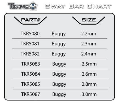 Barre stabilisatrice Tekno (av/arr, 2,2 mm) - TKR5080